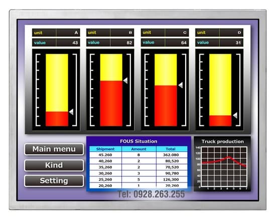 NLT NL10276AC30-52C Màn hình NLT 15.0″ TN LCM 1024×768 1600nits WLED LVDS 20pins Màn hình NLT 15.0" TN LCM 1024×768 1600nits WLED LVDS 20pins NLT NL10276AC30-52C