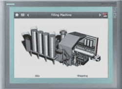 Siemens SIMATIC HMI TP1500 (15 inch Touch Panel with TFT color display)