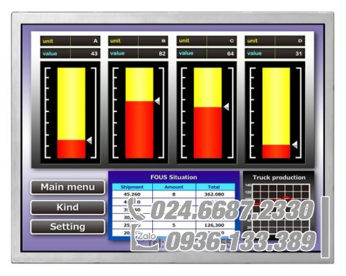 Màn hình NLT 15.0" TN LCM 1024×768 1600nits WLED LVDS 20pins NLT NL10276AC30-52C